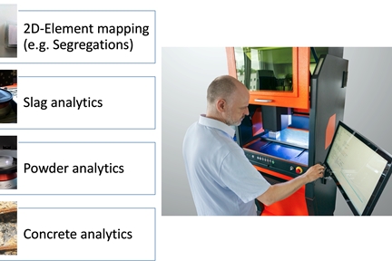 Laboratory Systems